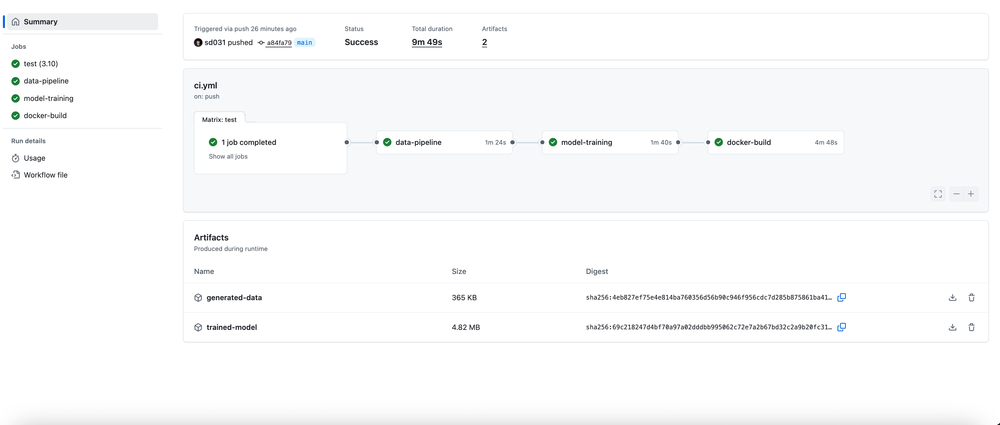 GitHub Actions CI pipeline